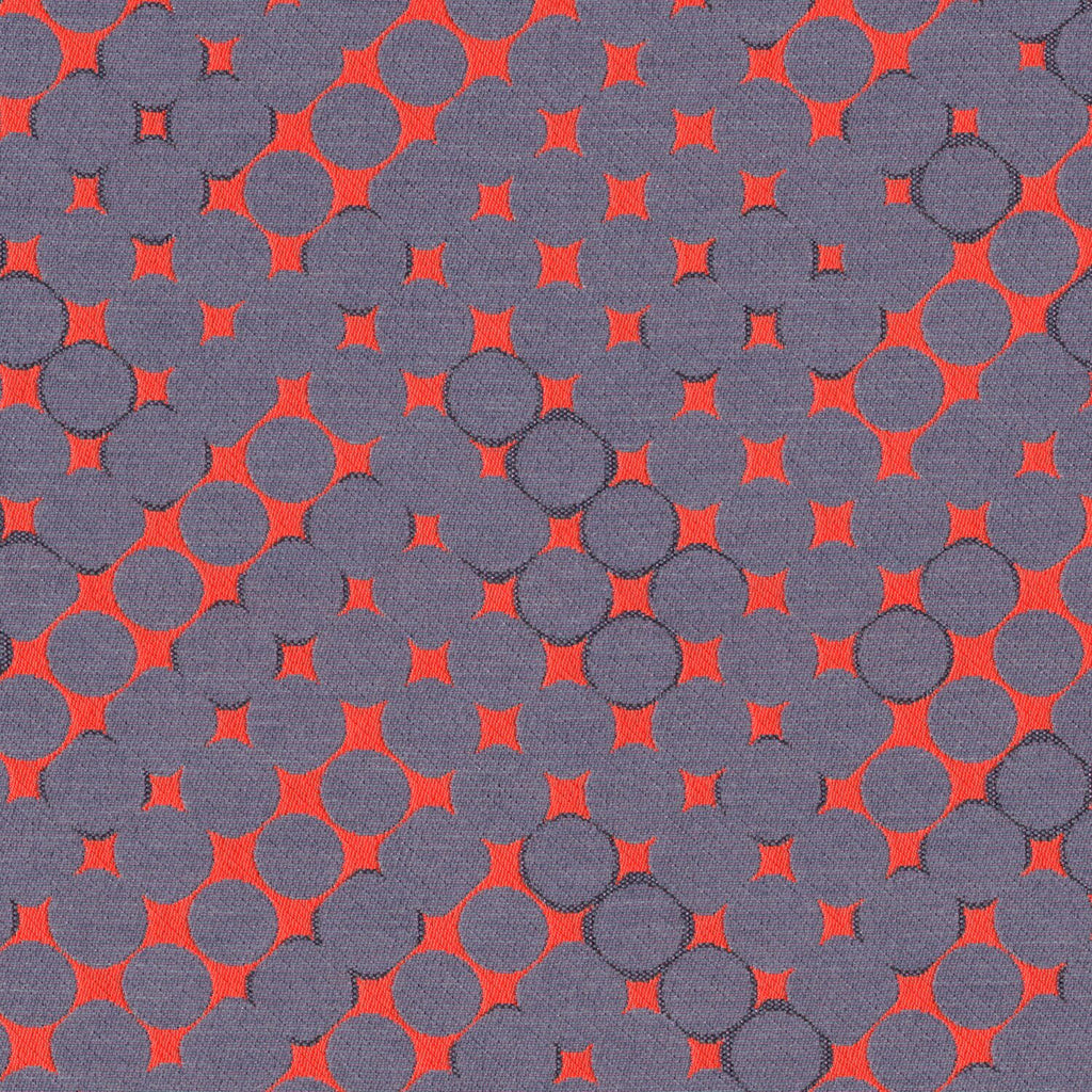 Scattergraph