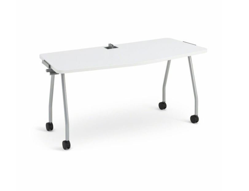 Verb Tables - AMER