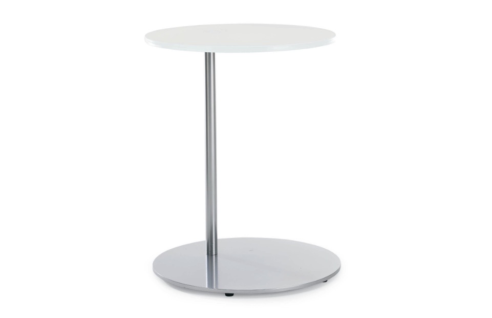 Await Tables - AMER