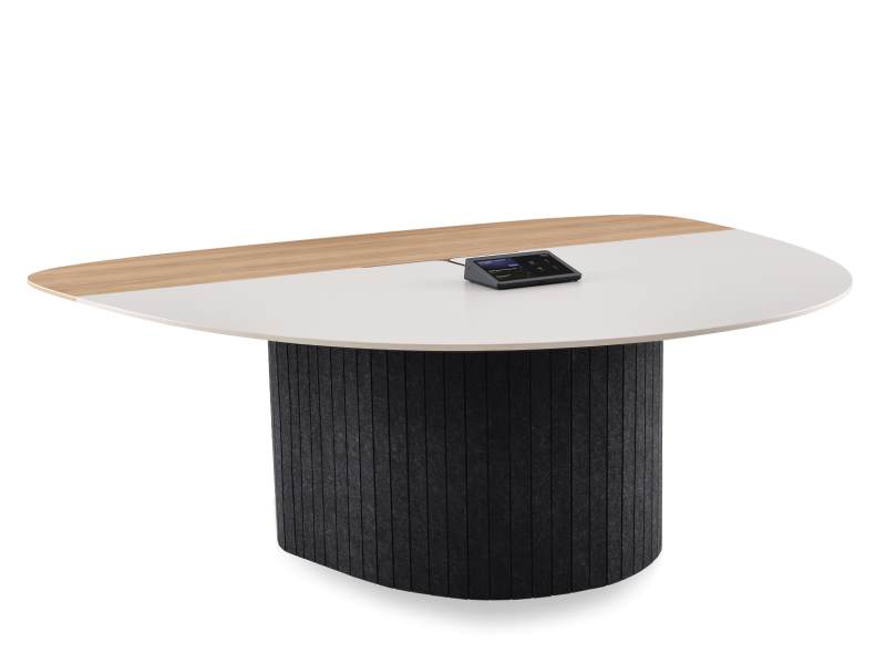 Ocular Table - EMEA