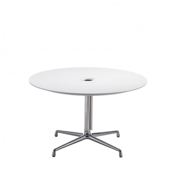 SW_1 Tables - AMER