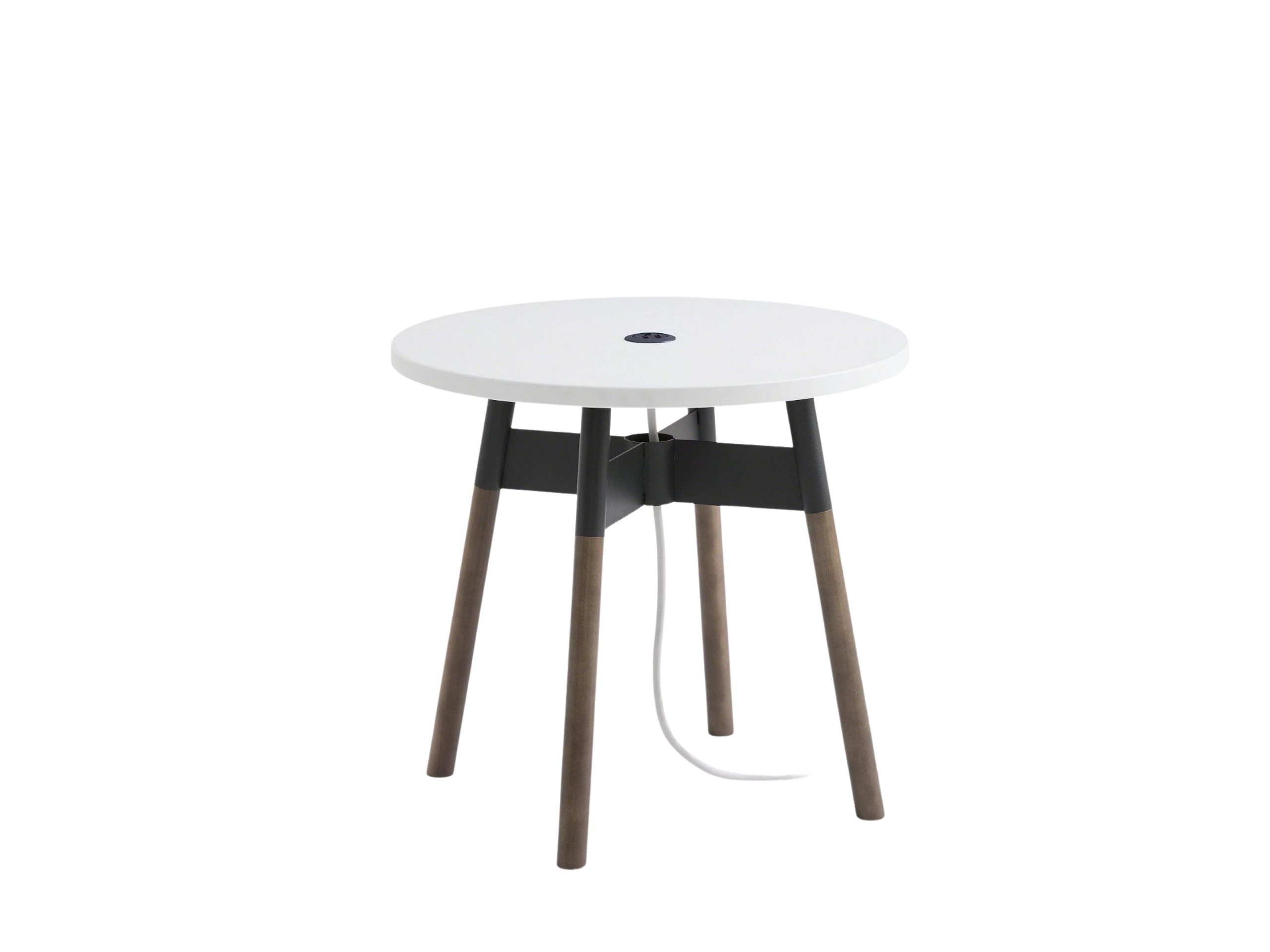 Embold Tables - AMER
