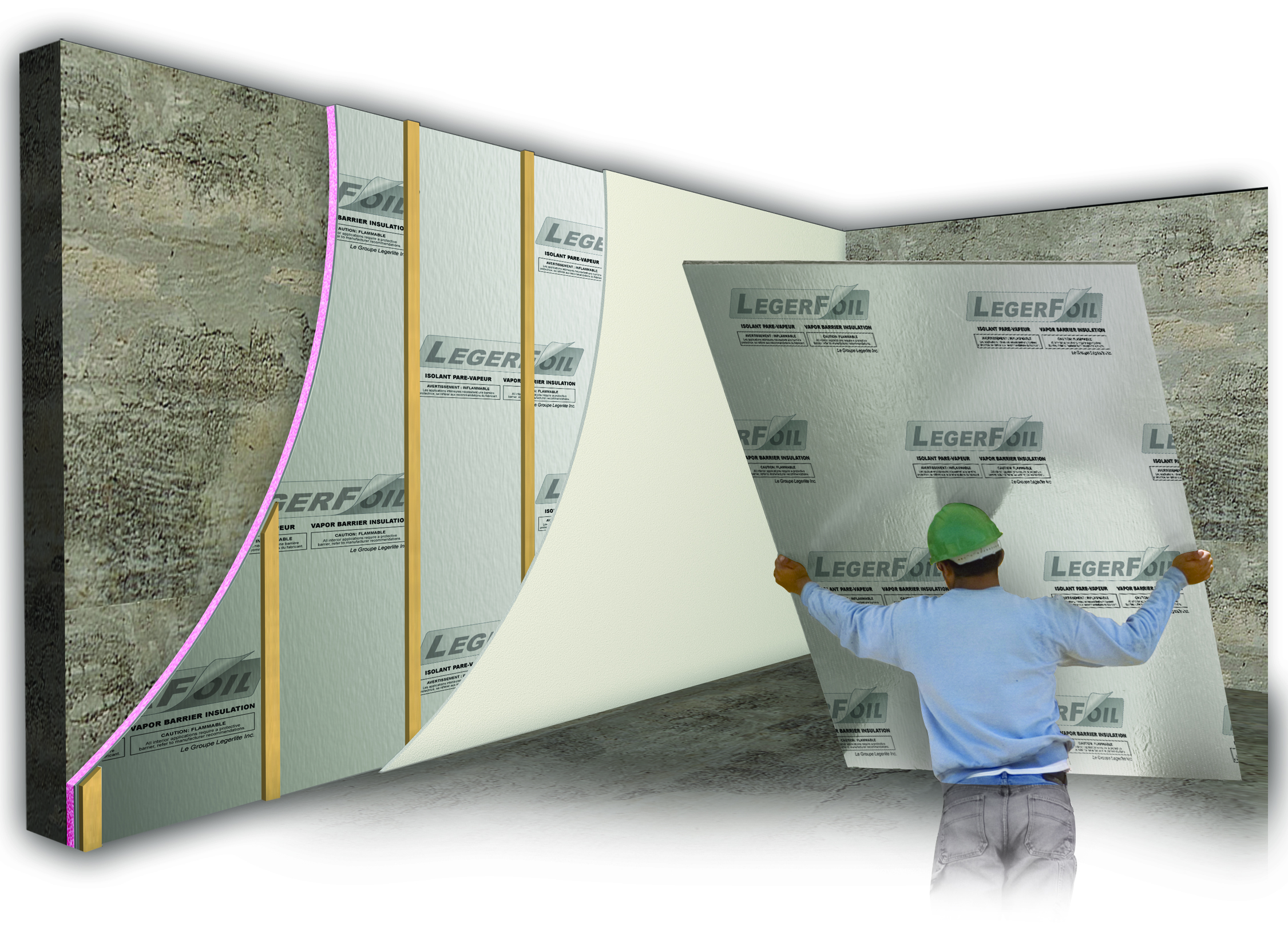 LEGERFOIL INSULATION